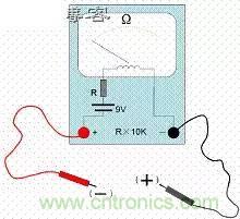 了解MOS管,看這個就夠了!