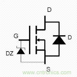 了解MOS管,看這個就夠了!