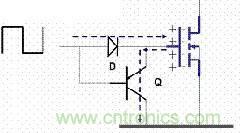 了解MOS管,看這個就夠了!