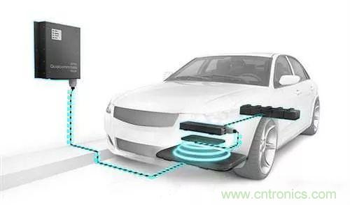 一篇讀懂無線充電技術(附方案選型分析)