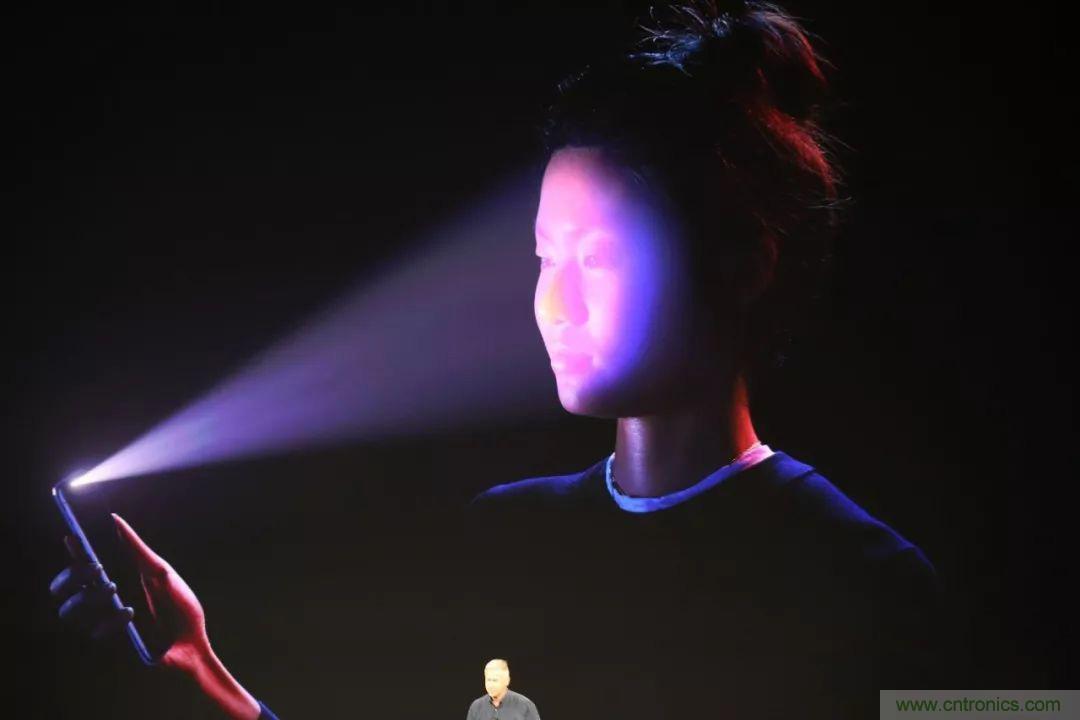 生物識別技術(shù):你的身體就是你的密碼