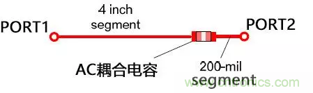 高頻電路設(shè)計中,如何應對“不理想”的電容與電感?