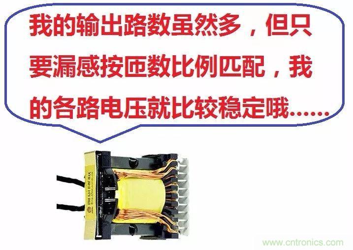 多路輸出電源，能量分配與輸出精度！