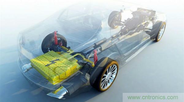 ADI 最新系統(tǒng)方案，解決新能源汽車(chē)電源問(wèn)題