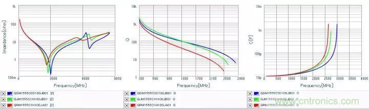 了解電容,讀這一篇就夠了