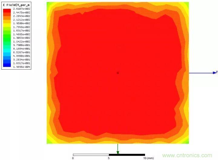 了解電容,讀這一篇就夠了