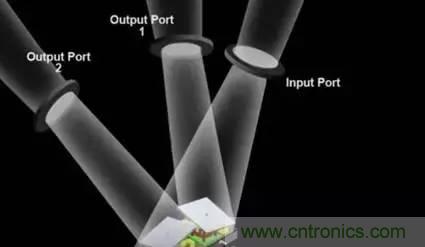 從原理到制造再到應用,這篇文章終于把MEMS技術講透了!