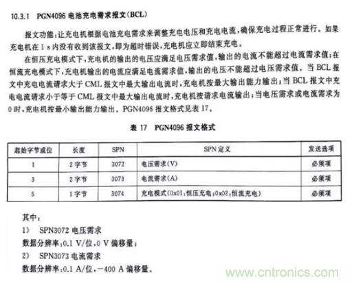 如何區(qū)分恒流充電和恒壓充電電路? 如何區(qū)分恒流充電和恒壓充電電路?