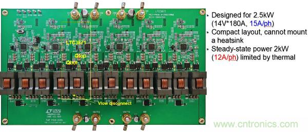 電源創(chuàng)新緊貼這些熱門應(yīng)用，一起來給趨勢和新技術(shù)劃重點