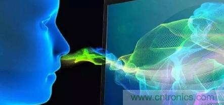 仿生傳感器的定義、原理、分類及應用