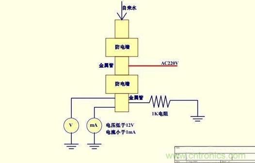 詳談水電阻的相關知識 詳談水電阻的相關知識