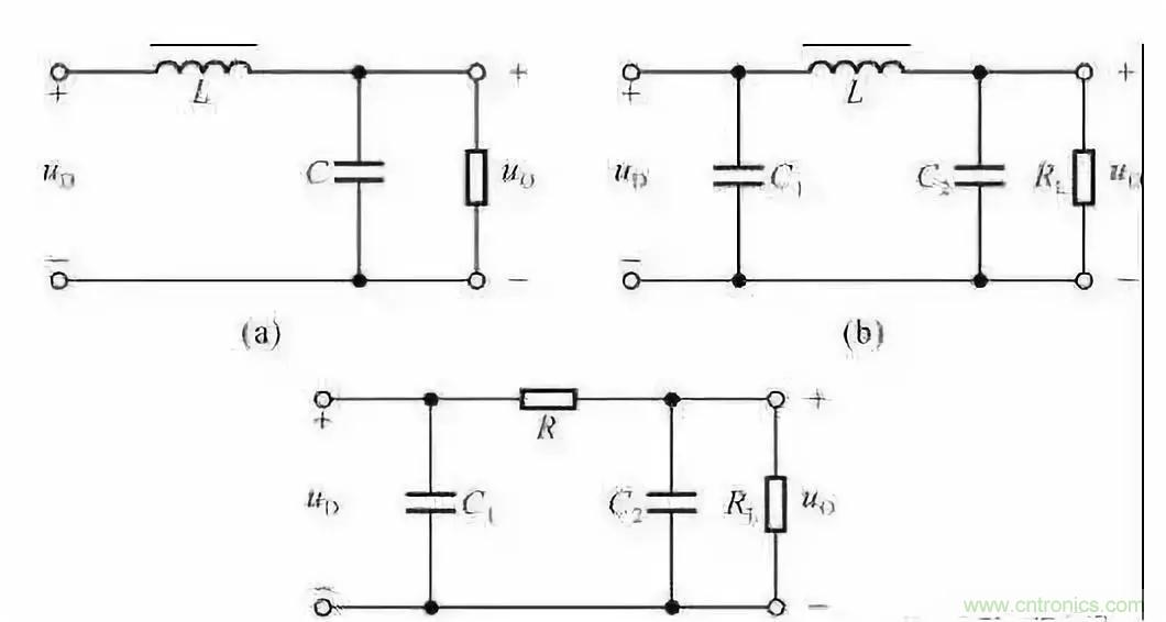 濾波電路基本概念?、原理、分類、作用及應用案例
