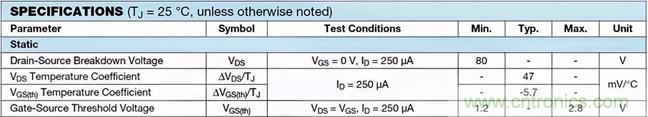 如何導通MOSFET?你想知道的都有 如何導通MOSFET?你想知道的都有