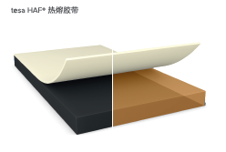 智能可穿戴的路在何方？ 德莎新品熱熔膠系列—抗溶劑、抗化學(xué)腐蝕