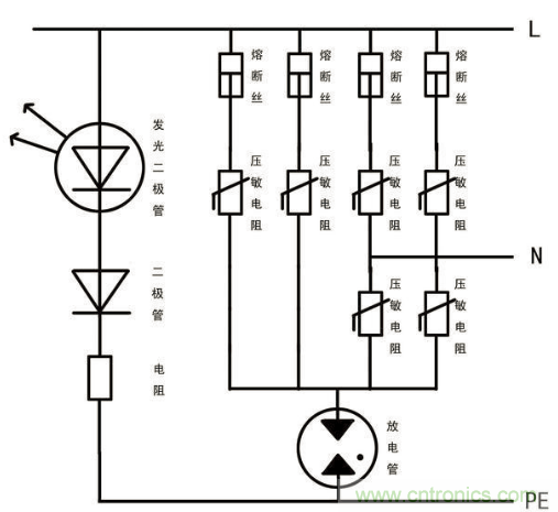 電源插座如何防雷?巧用壓敏電阻&陶瓷氣體放電管