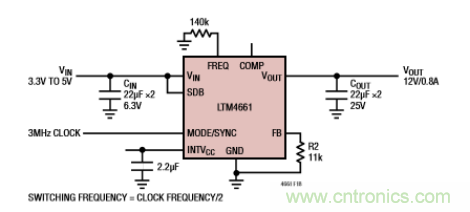 適合 IoT 系統的電源轉換器,應該是這樣滴