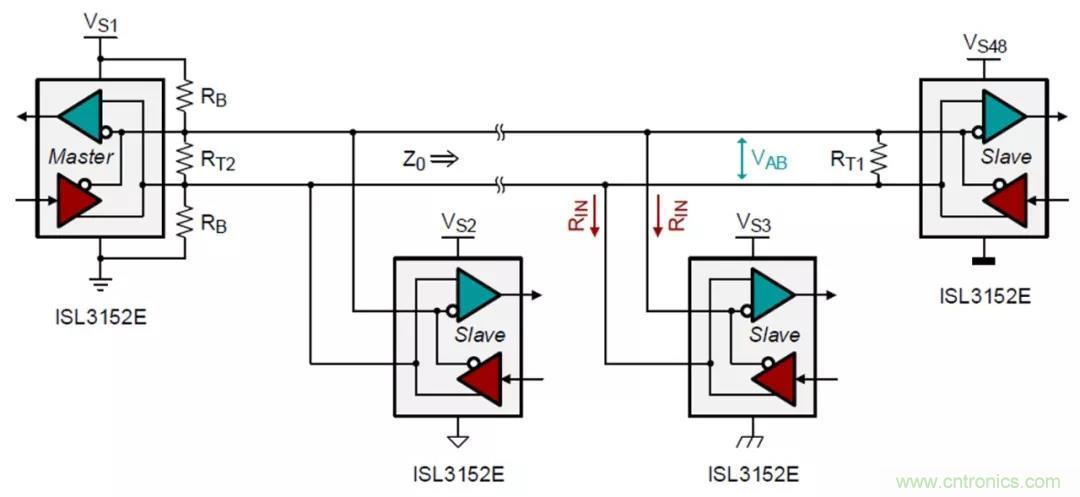RS-485接口器件通訊無(wú)故障偏置電路的原理和設(shè)計(jì) RS-485接口器件通訊無(wú)故障偏置電路的原理和設(shè)計(jì)