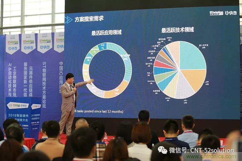 我愛(ài)方案網(wǎng)攜帶100個(gè)工業(yè)物聯(lián)網(wǎng)方案參展中國(guó)電子展,助力中小企業(yè)創(chuàng)新! 我愛(ài)方案網(wǎng)攜帶100個(gè)工業(yè)物聯(lián)網(wǎng)方案參展中國(guó)電子展,助力中小企業(yè)創(chuàng)新!