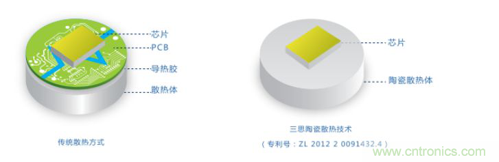 十大極限挑戰:港珠澳大橋照明工程煉成記 十大極限挑戰:港珠澳大橋照明工程煉成記