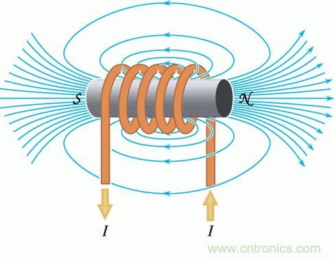你知道EMI是怎樣產生的，但知道如何降低它嗎？