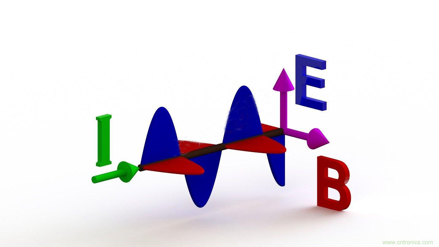 你知道EMI是怎樣產生的，但知道如何降低它嗎？