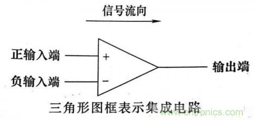 了解這些電路圖規則,一文教你看懂電路圖 了解這些電路圖規則,一文教你看懂電路圖