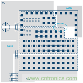開關(guān)穩(wěn)壓器的接地處理,你真的清楚嗎?