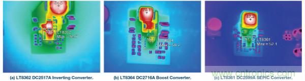 60 V和100 V、低IQ升壓、SEPIC、反相轉(zhuǎn)換器