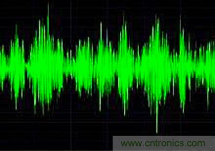 純電感電路中有功功率和無功功率的區別 純電感電路中有功功率和無功功率的區別