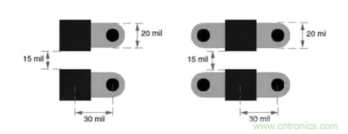 經驗分享|PCB布局時去耦電容擺放 經驗分享|PCB布局時去耦電容擺放
