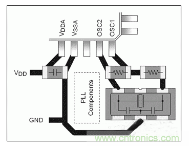 分析硅振蕩器與晶體和陶瓷諧振器的對比及應用 分析硅振蕩器與晶體和陶瓷諧振器的對比及應用