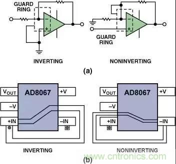 分享運放電路PCB設計技巧 分享運放電路PCB設計技巧