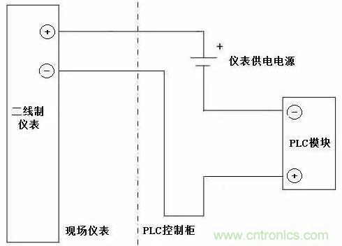 一文秒懂傳感器技術中的有源信號和無源信號 一文秒懂傳感器技術中的有源信號和無源信號