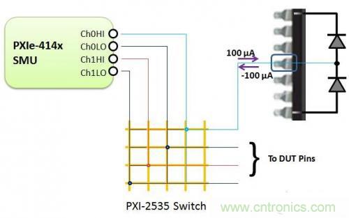 詳解CMOS芯片上的開路和短路測試 詳解CMOS芯片上的開路和短路測試