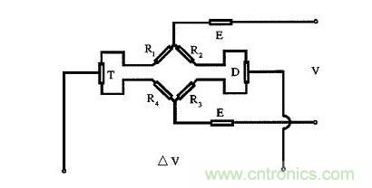 應變式測力傳感器工作原理，校準及使用保養詳解