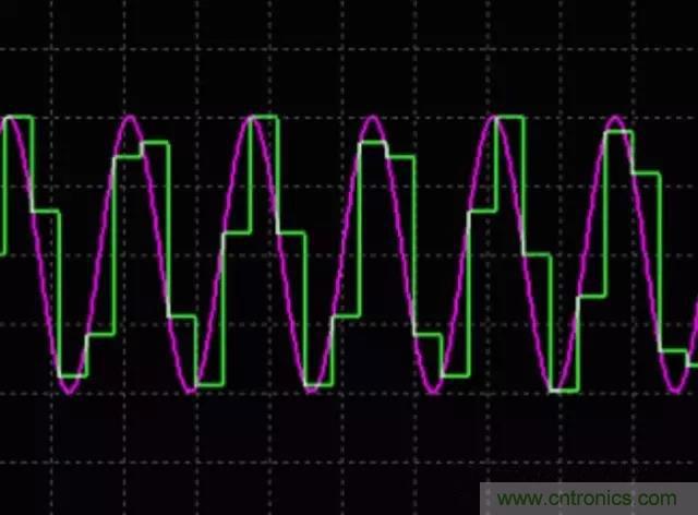 解析利用開關電容濾波器實現抗混疊濾波 解析利用開關電容濾波器實現抗混疊濾波