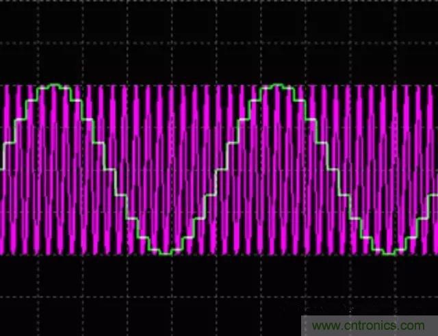 解析利用開關電容濾波器實現抗混疊濾波 解析利用開關電容濾波器實現抗混疊濾波