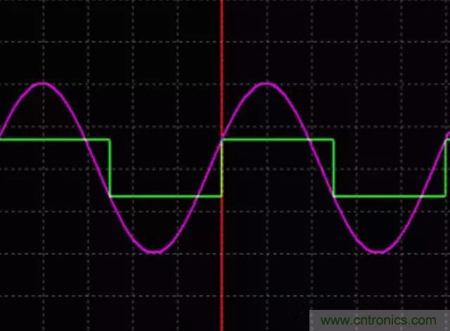 解析利用開關電容濾波器實現抗混疊濾波 解析利用開關電容濾波器實現抗混疊濾波