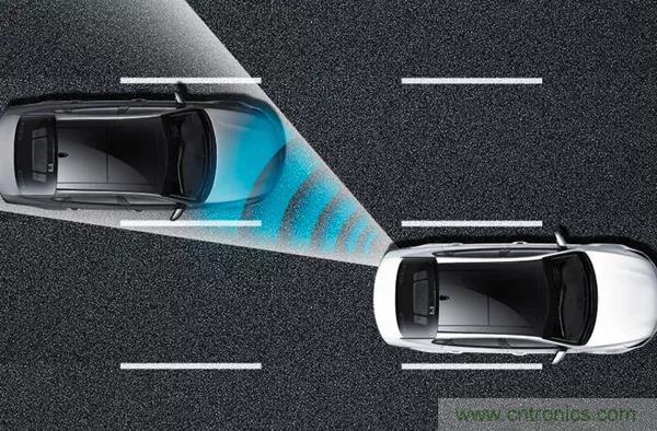 詳解毫米波雷達及其應用 詳解毫米波雷達及其應用