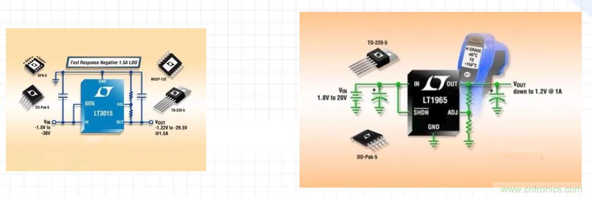 音頻系統(tǒng)性能是否高,這兩個器件很關(guān)鍵