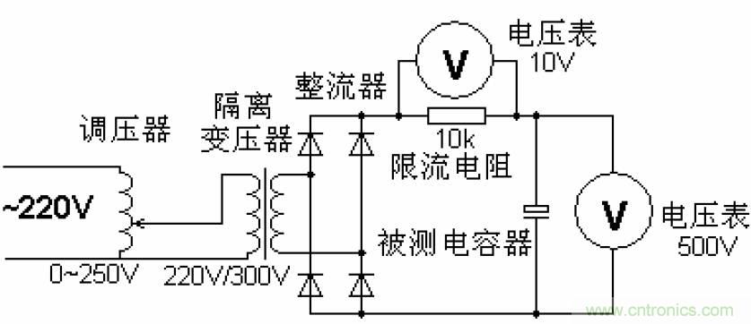 電解電容失效機理、壽命推算、防范質量陷阱!