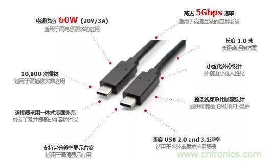 MOLEX type C 系列連接器線束的應(yīng)用 MOLEX type C 系列連接器線束的應(yīng)用