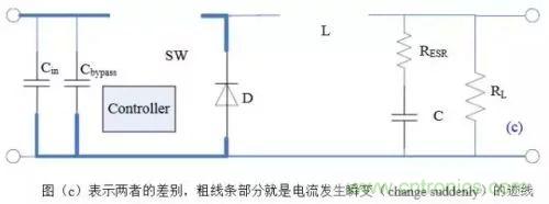 開關電源該如何配置合適的電感?