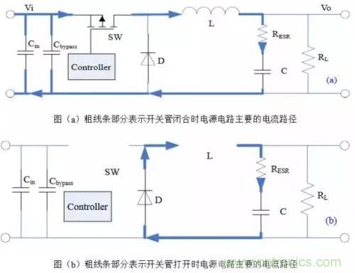 開關電源該如何配置合適的電感?