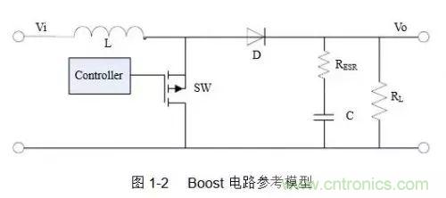 開關電源該如何配置合適的電感?