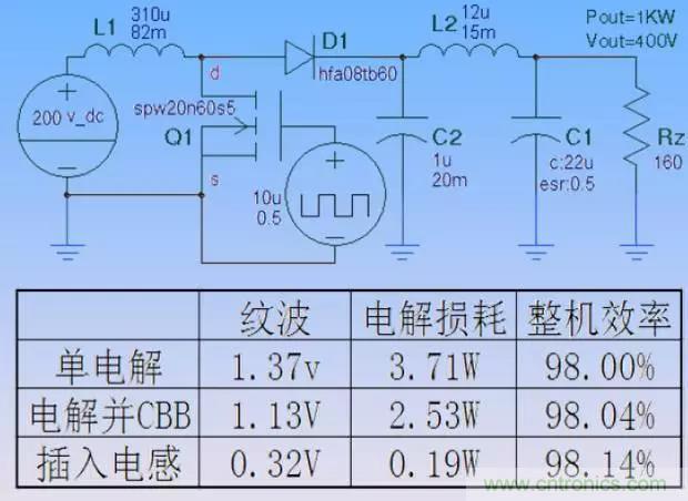 收藏!開關電源中的全部緩沖吸收電路解析 收藏!開關電源中的全部緩沖吸收電路解析