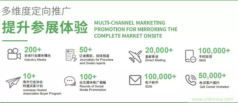 智能傳感器產(chǎn)業(yè)應用在哪些行業(yè),科技創(chuàng)新·智贏未來·共同發(fā)展! 智能傳感器產(chǎn)業(yè)應用在哪些行業(yè),科技創(chuàng)新·智贏未來·共同發(fā)展!