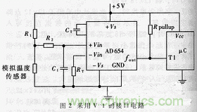 詳解溫度傳感器在微處理器中的應用 詳解溫度傳感器在微處理器中的應用