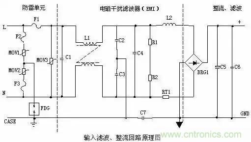 一文看破開關電源電路，不明白的看這里！