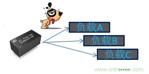 為什么電源模塊的輸出電壓會(huì)變低?